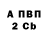 Бутират BDO 33% varvara chr